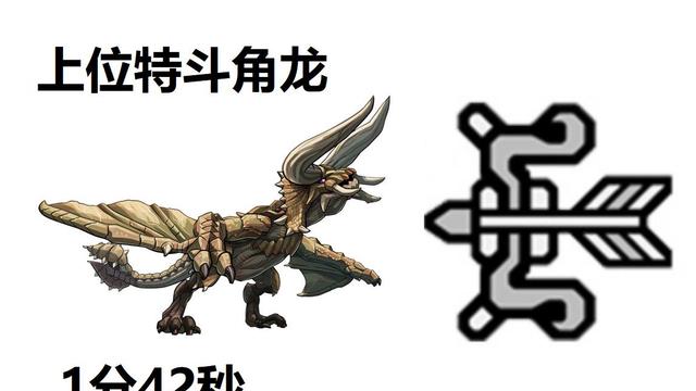 《怪物獵人：世界》怪物獵人ta規則具體是什麼？