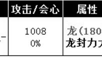 《怪物獵人：世界》鋼刃無擊火力充能斧如何配裝？