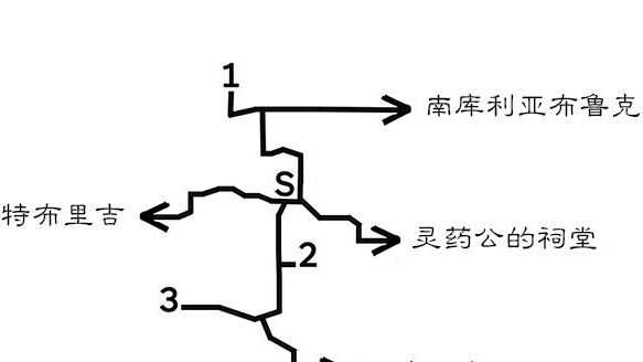 《歧路旅人》利维兰多-圣特布里吉地区的宝箱和隐藏道具分别在哪里?