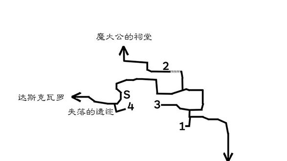 《歧路旅人》伍罗兰多-达斯克瓦罗地区的宝箱和隐藏道具分别在哪里?