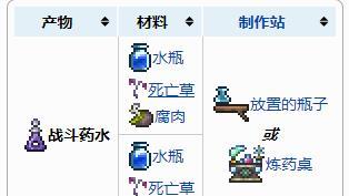 《泰拉瑞亚》战斗药水怎么做？