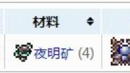 《泰拉瑞亚》夜明锭怎么弄？