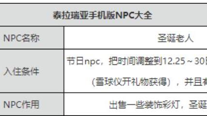 《泰拉瑞亚》圣诞老人入住条件是什么？