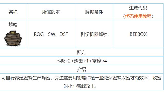 《饥荒》如何合成蜂箱?