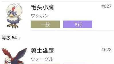 《寶可夢 劍》寶可夢毛頭小鷹幾級進化？