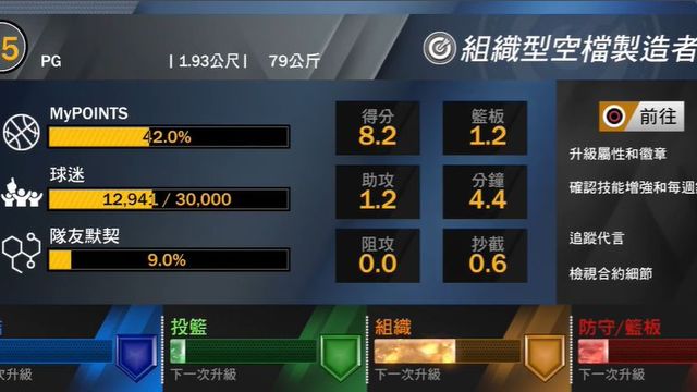 《NBA 2K22》2k22怎么获得徽章点数？