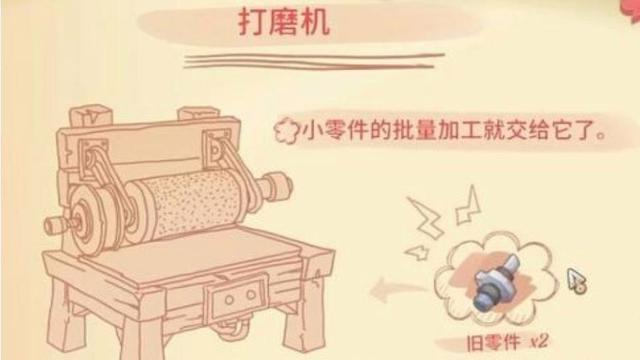 《波西亚时光》遗迹1号怎么挖？