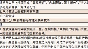 《荒野大镖客：救赎2》如何完成任务美国脊梁、黑市?