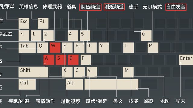 《永劫无间》自由麦怎么关？