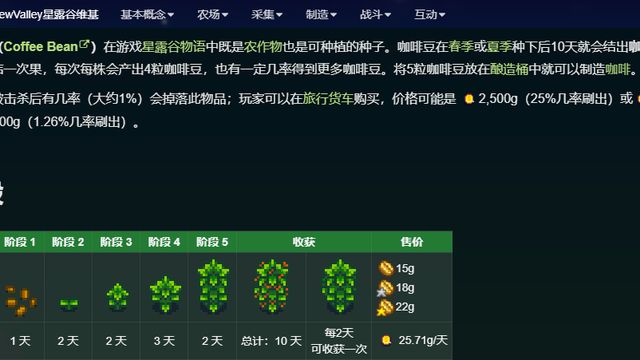 《星露穀物語》星露谷咖啡豆幾天成熟？