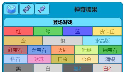 《寶可夢 朱》超過進化等級的精靈怎麼進化？