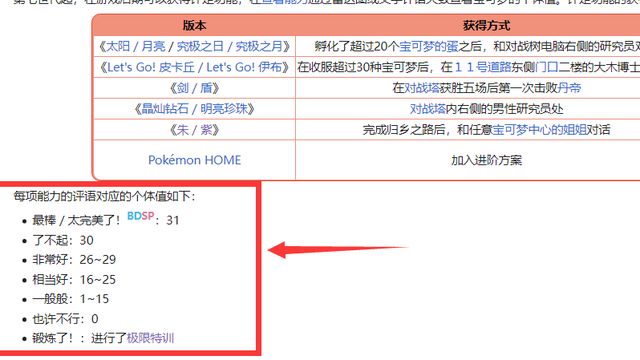 《寶可夢 朱》評定等級是怎麼劃分的？
