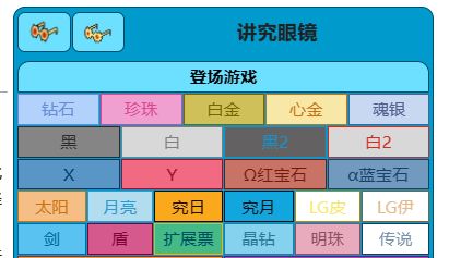 《宝可梦 朱》古简蜗带什么道具？