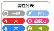 《宝可梦 朱》一共有多少个属性?