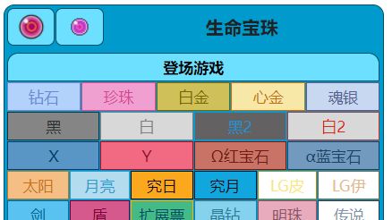 《寶可夢 朱》甲賀忍蛙帶什麼道具？