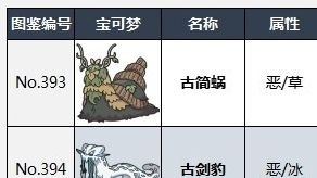 《宝可梦 朱》二级神可以闪吗？