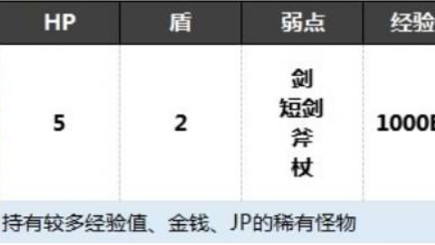 《歧路旅人 II》八方旅人2多种猫打法是什么？