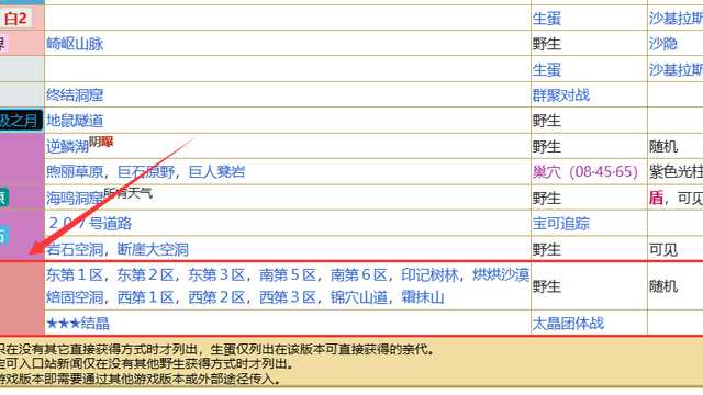 《寶可夢 朱》紫可以抓幼基拉斯嗎？